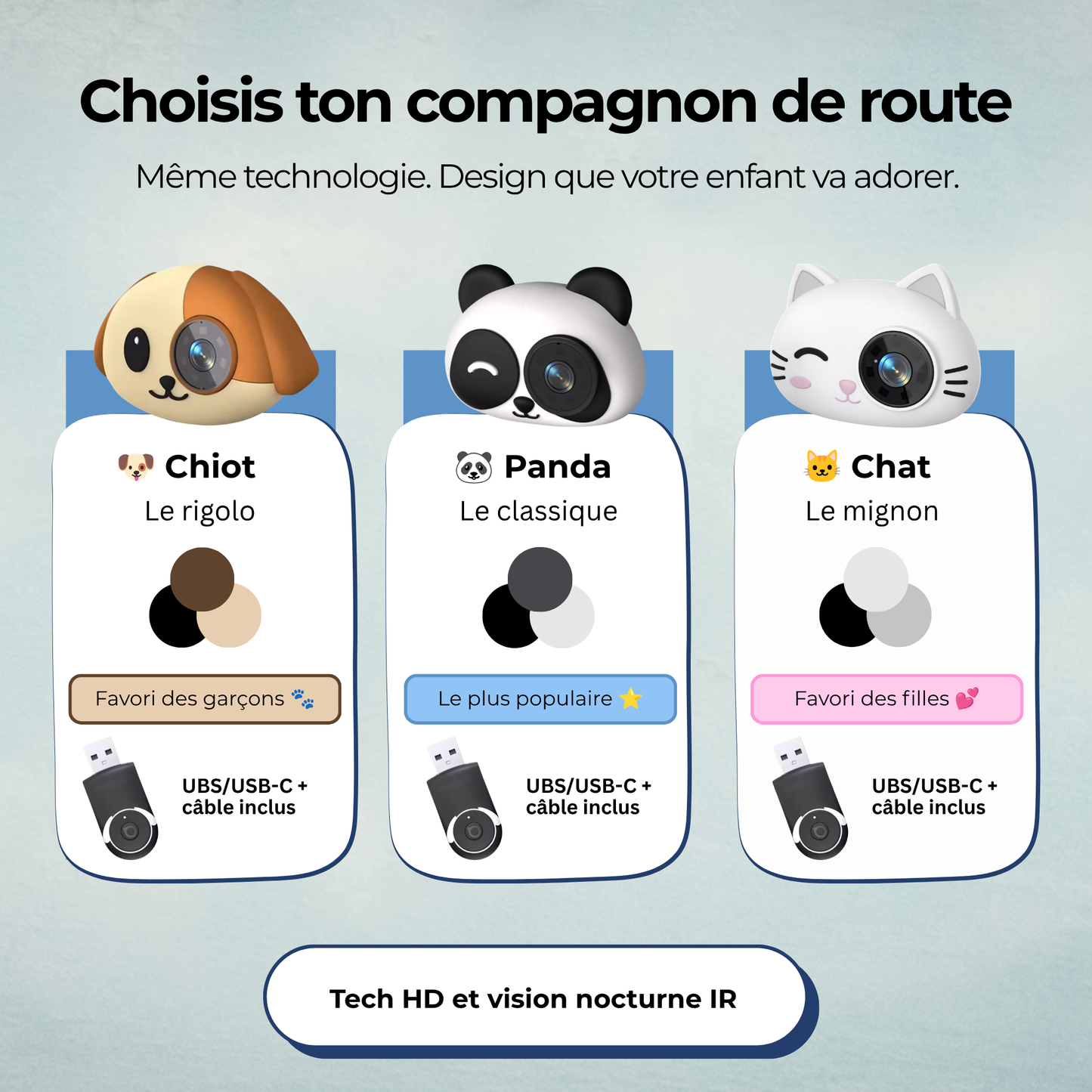 SafeView de Kidora™